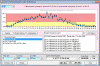 Lottery Statistic Analyser screenshot